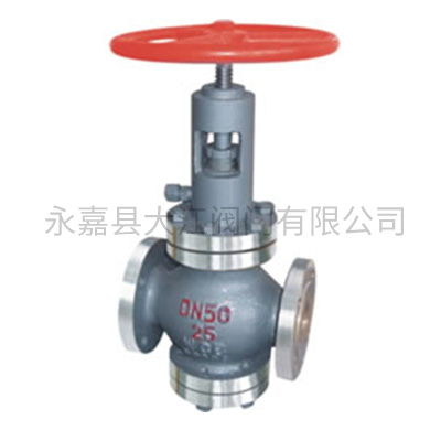 節(jié)流截止放空閥